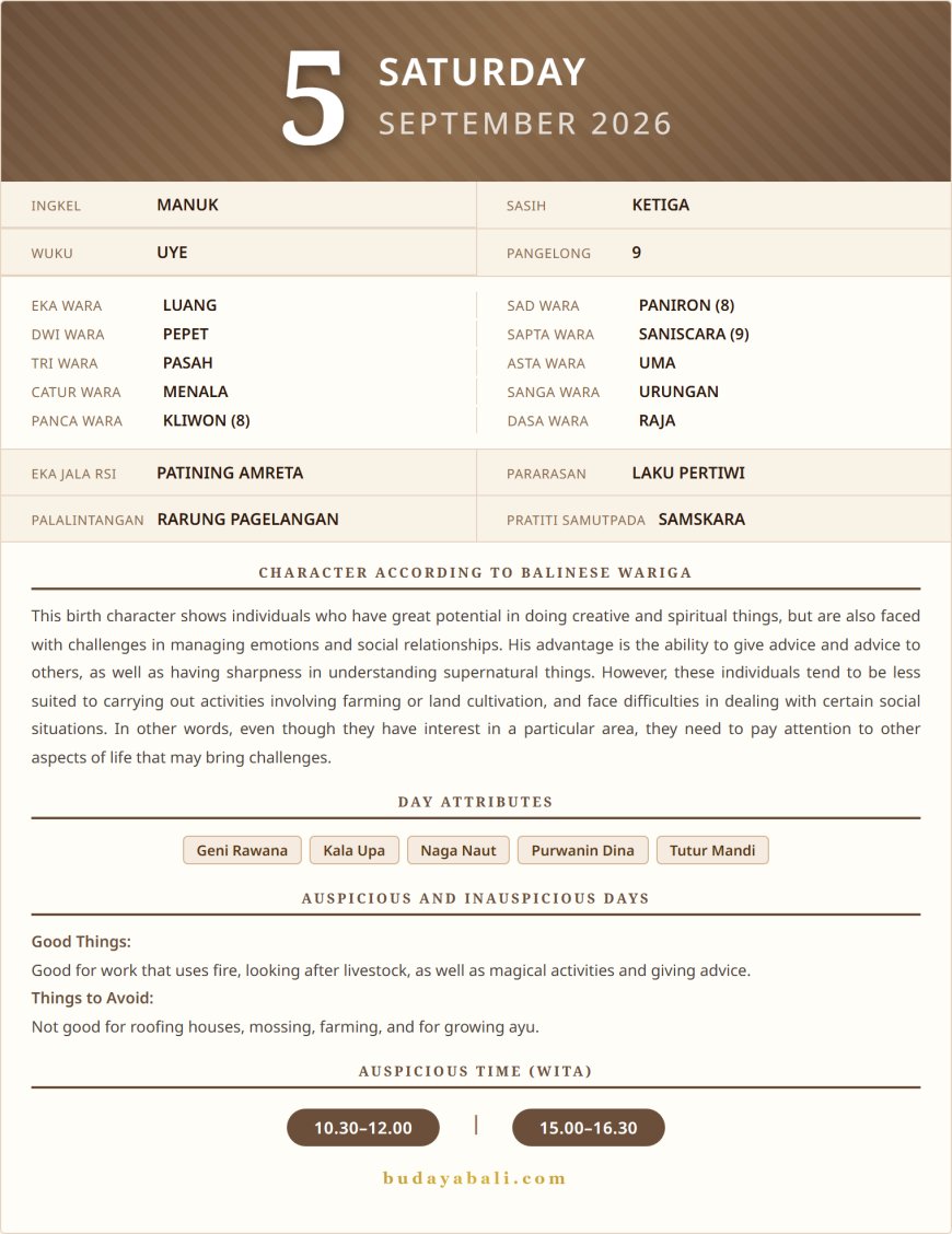 Balinese Sacred Calendar September 2026