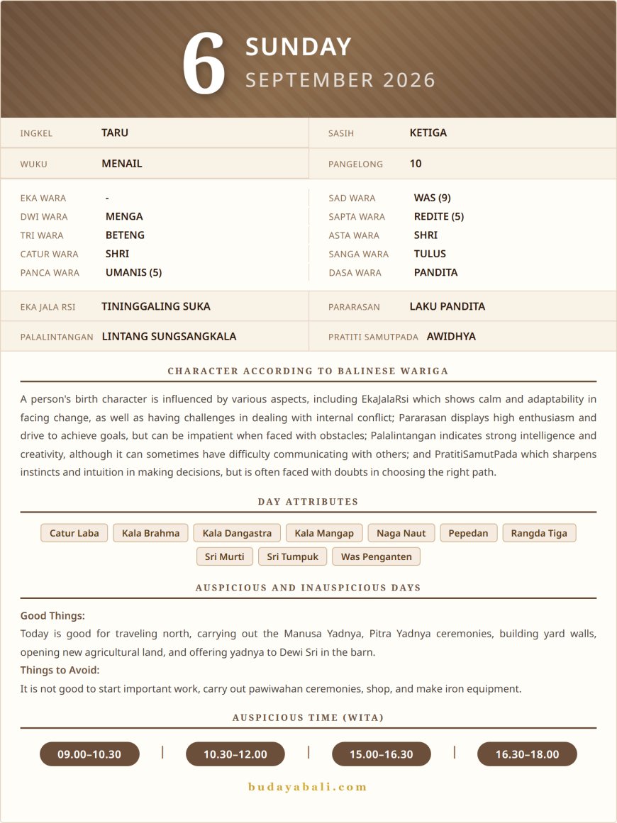 Balinese Sacred Calendar September 2026