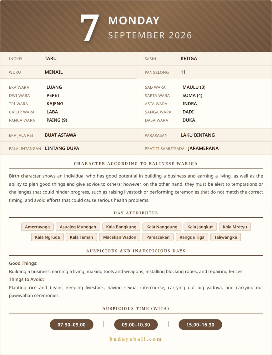 Balinese Sacred Calendar September 2026
