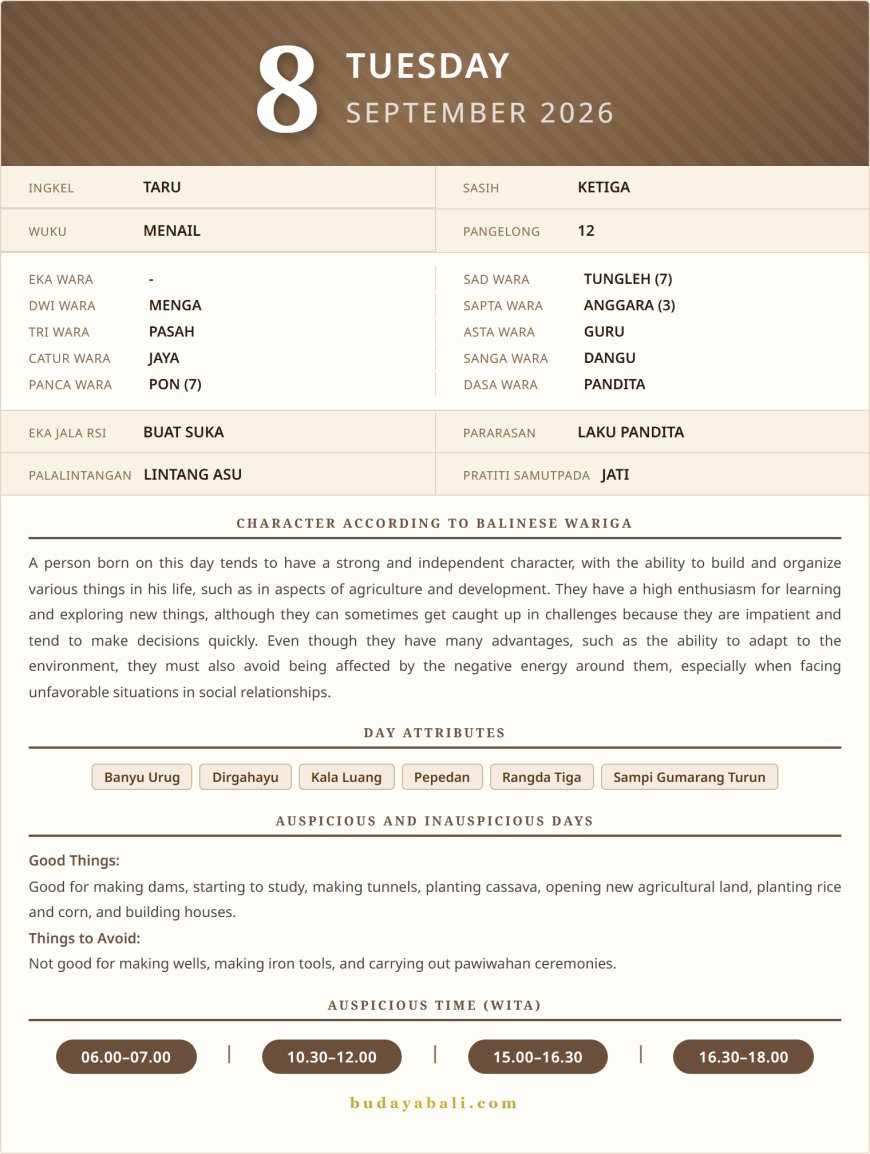Balinese Sacred Calendar September 2026