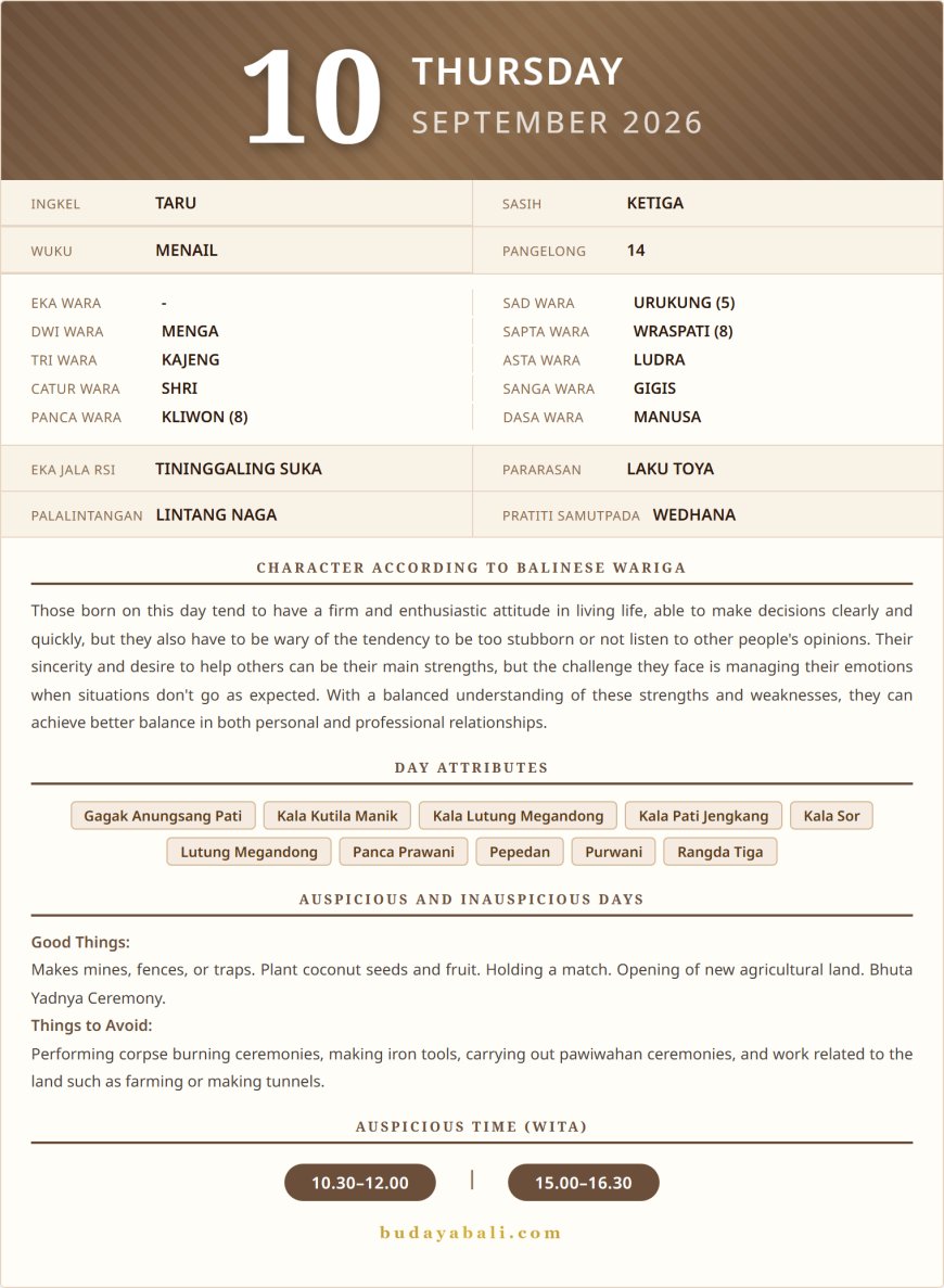 Balinese Sacred Calendar September 2026
