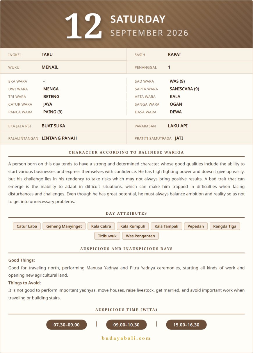 Balinese Sacred Calendar September 2026