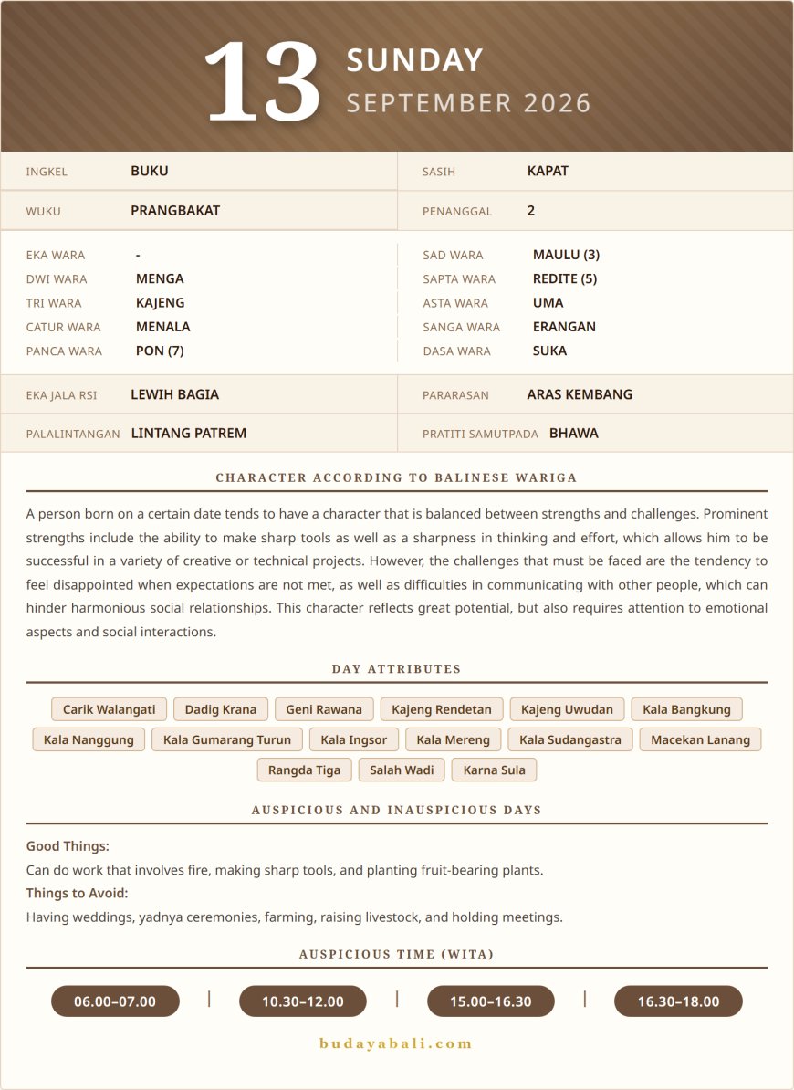 Balinese Sacred Calendar September 2026