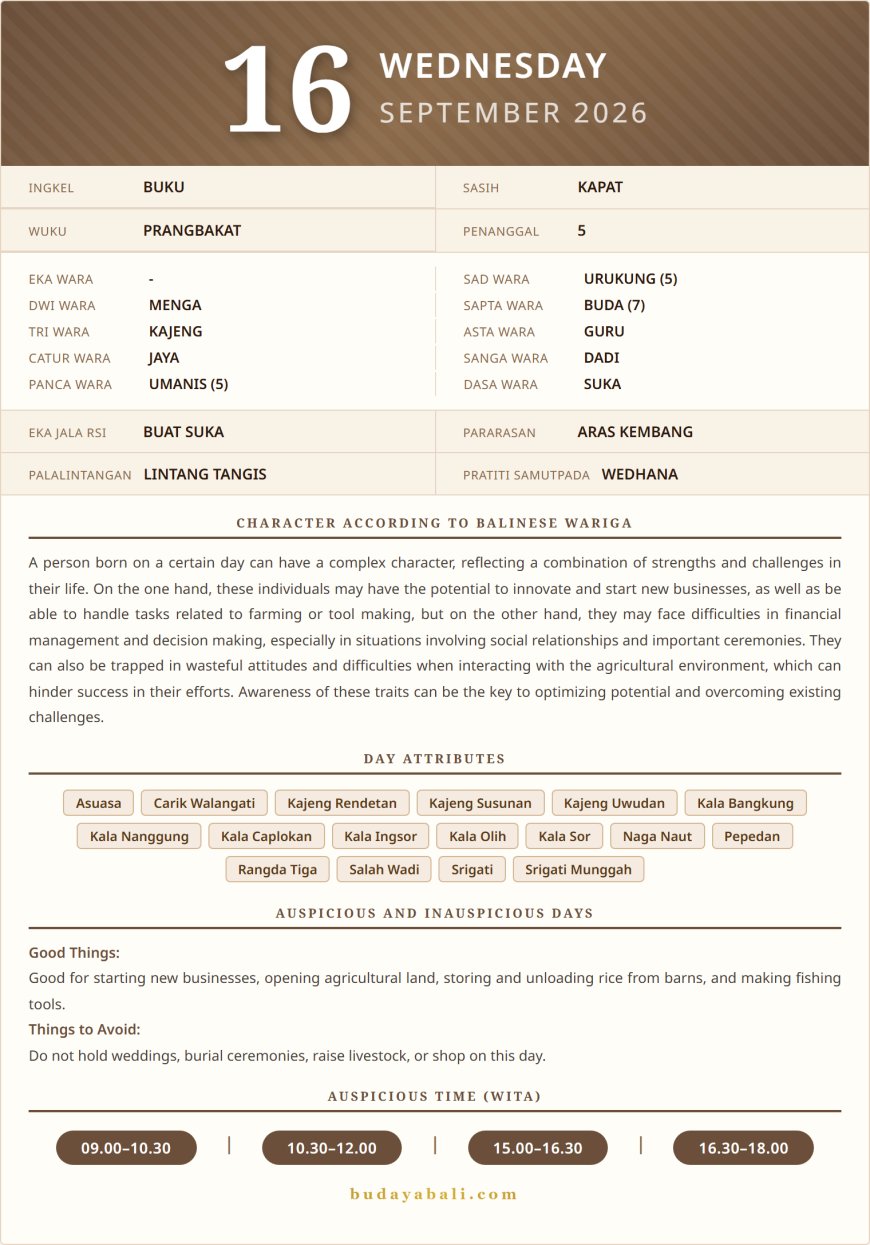 Balinese Sacred Calendar September 2026