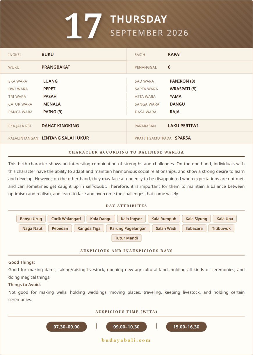 Balinese Sacred Calendar September 2026