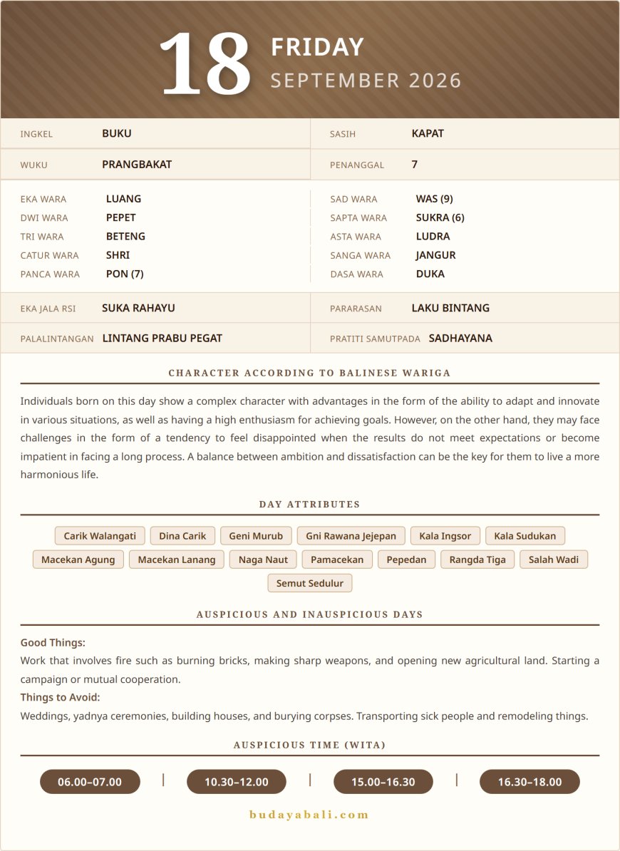 Balinese Sacred Calendar September 2026