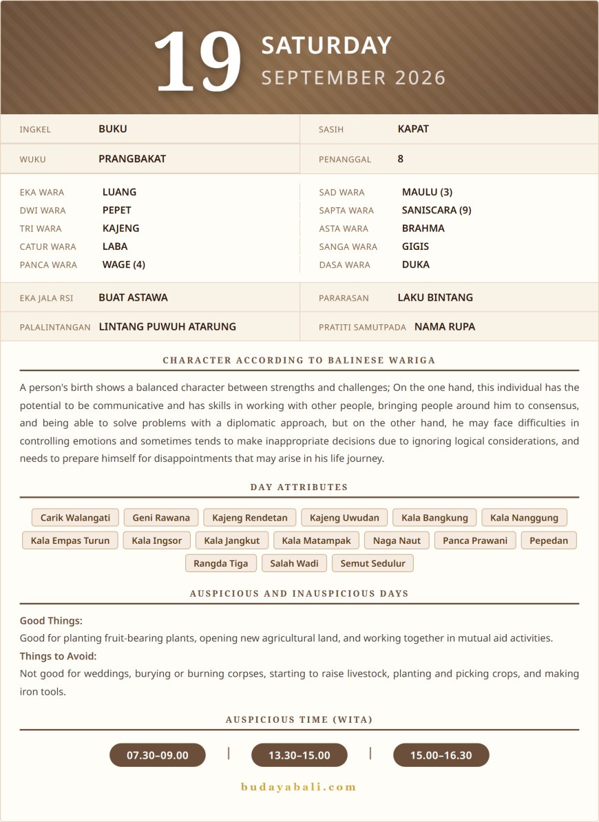 Balinese Sacred Calendar September 2026