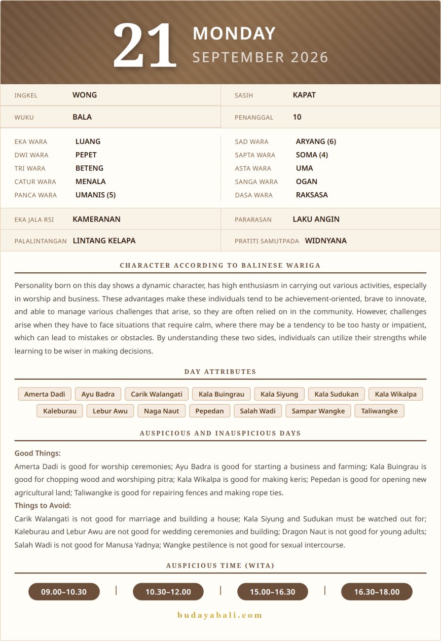 Balinese Sacred Calendar September 2026