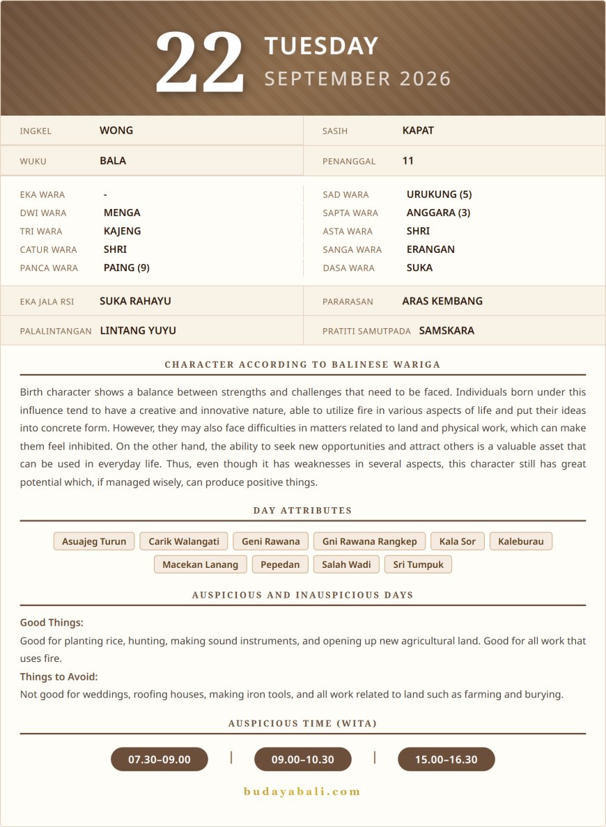 Balinese Sacred Calendar September 2026