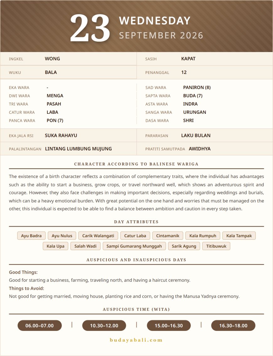 Balinese Sacred Calendar September 2026