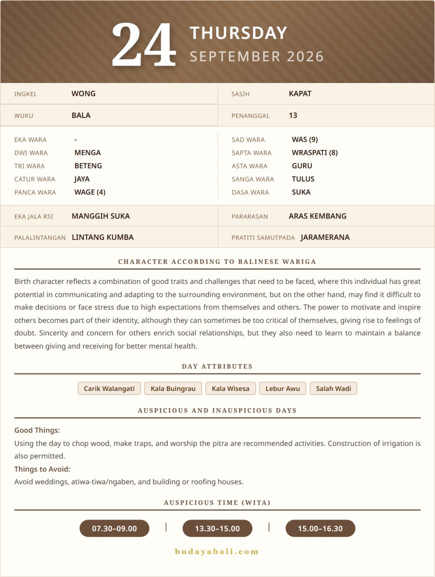 Balinese Sacred Calendar September 2026