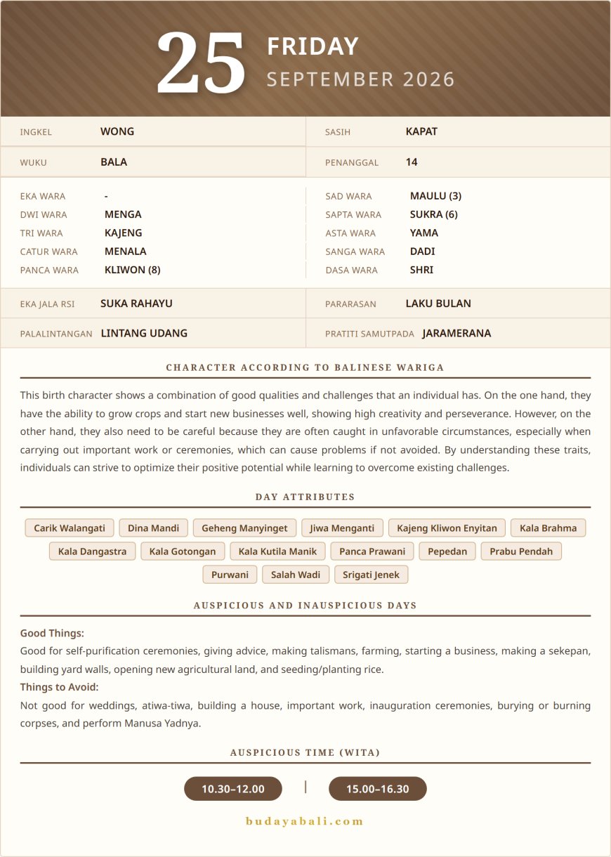 Balinese Sacred Calendar September 2026