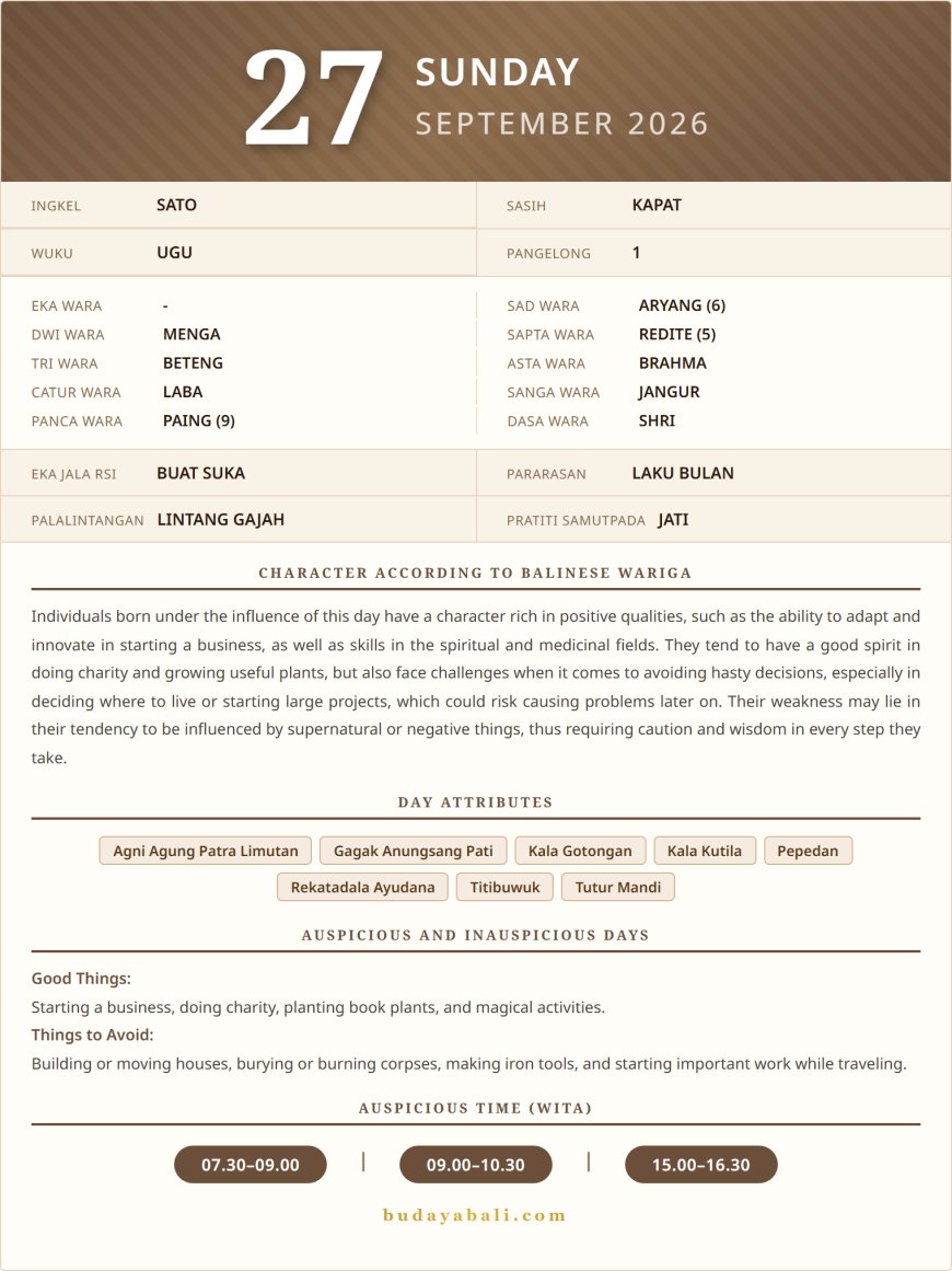 Balinese Sacred Calendar September 2026