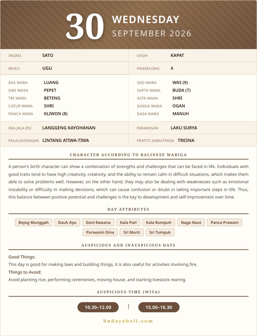 Balinese Sacred Calendar September 2026