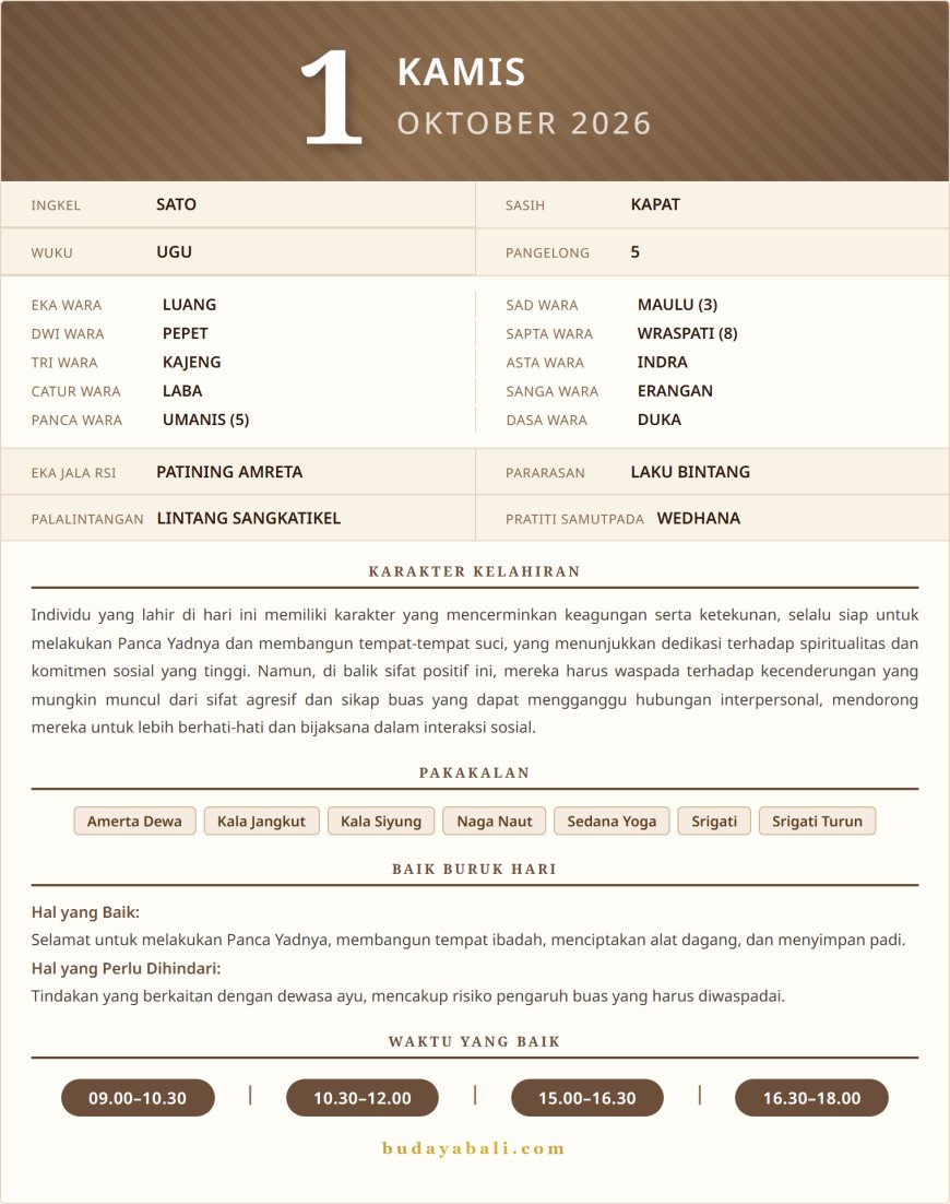 Kalender Wariga Bali October 2026