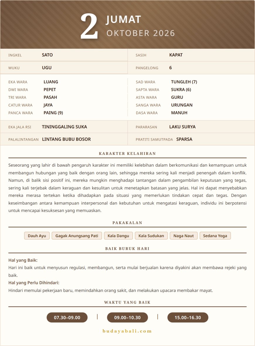 Kalender Wariga Bali October 2026