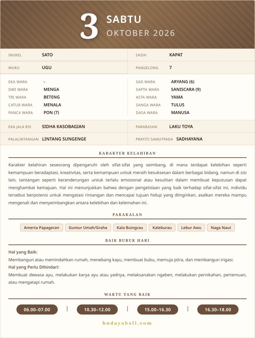Kalender Wariga Bali October 2026