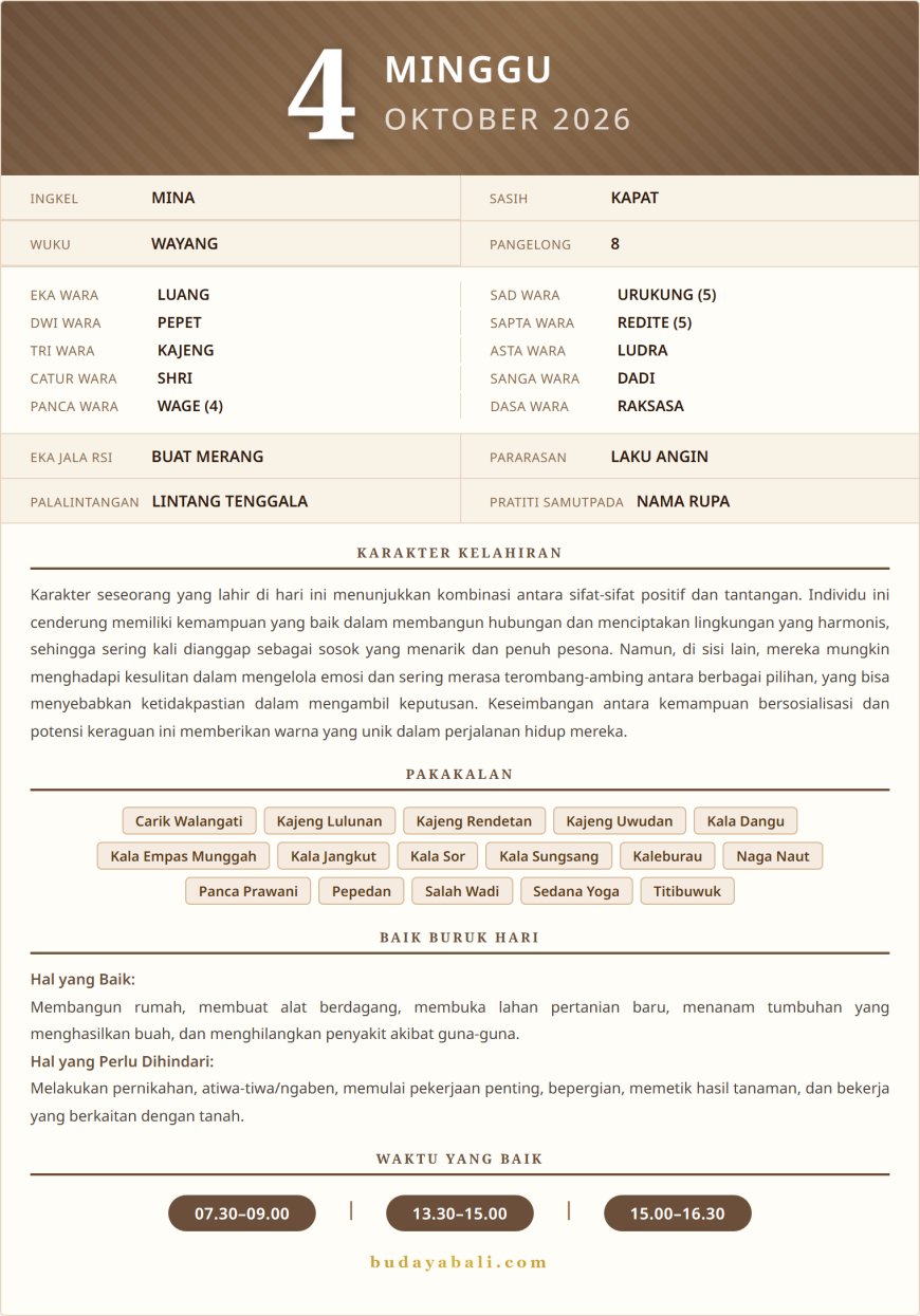 Kalender Wariga Bali October 2026
