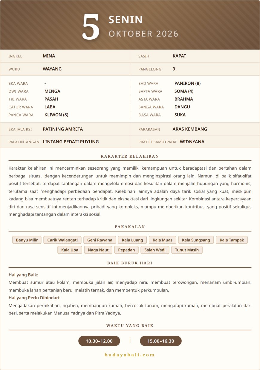 Kalender Wariga Bali October 2026