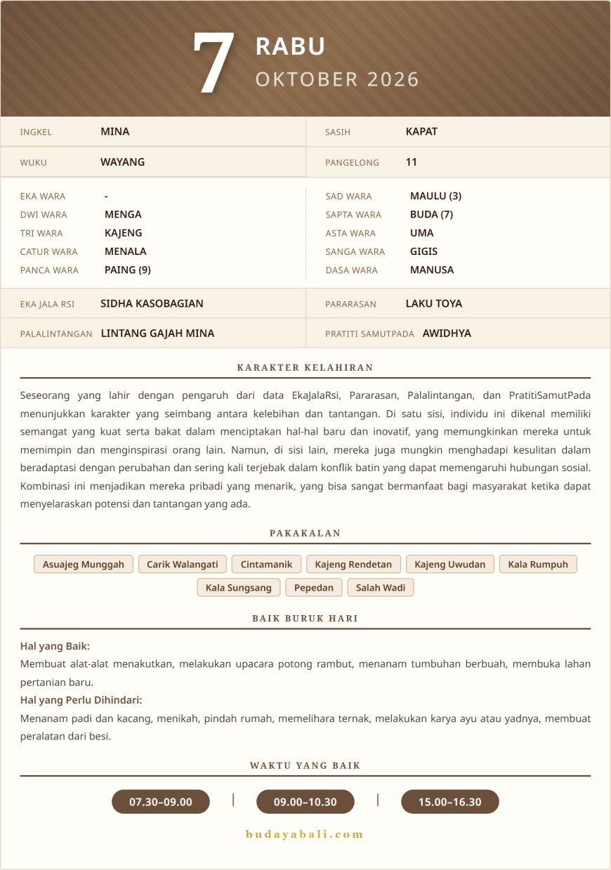 Kalender Wariga Bali October 2026