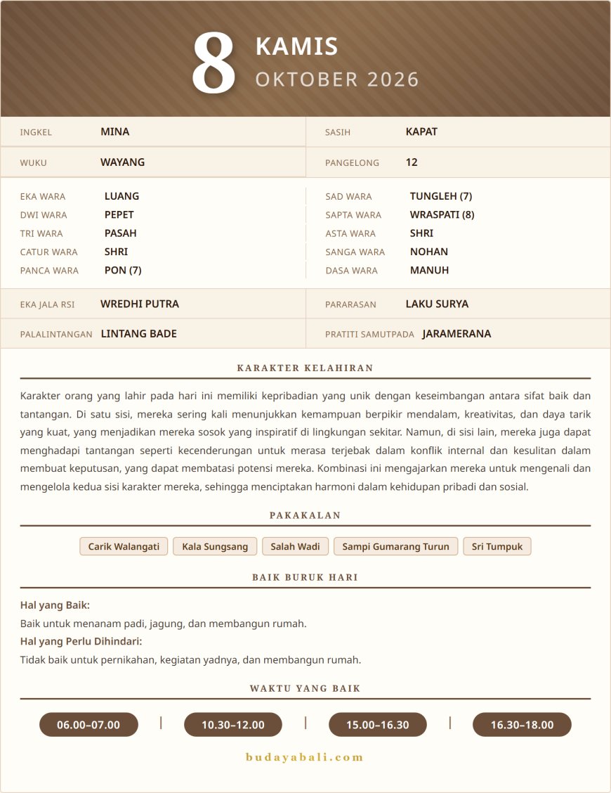 Kalender Wariga Bali October 2026