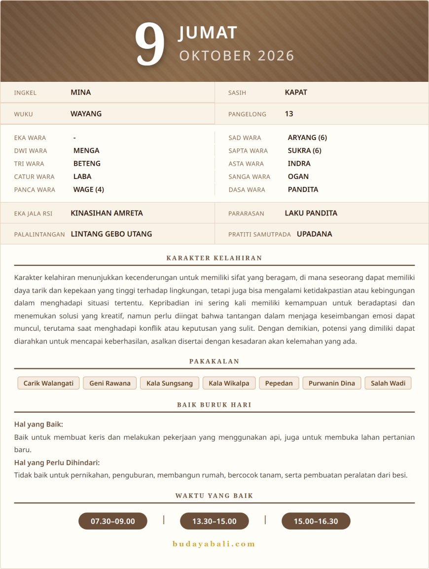 Kalender Wariga Bali October 2026
