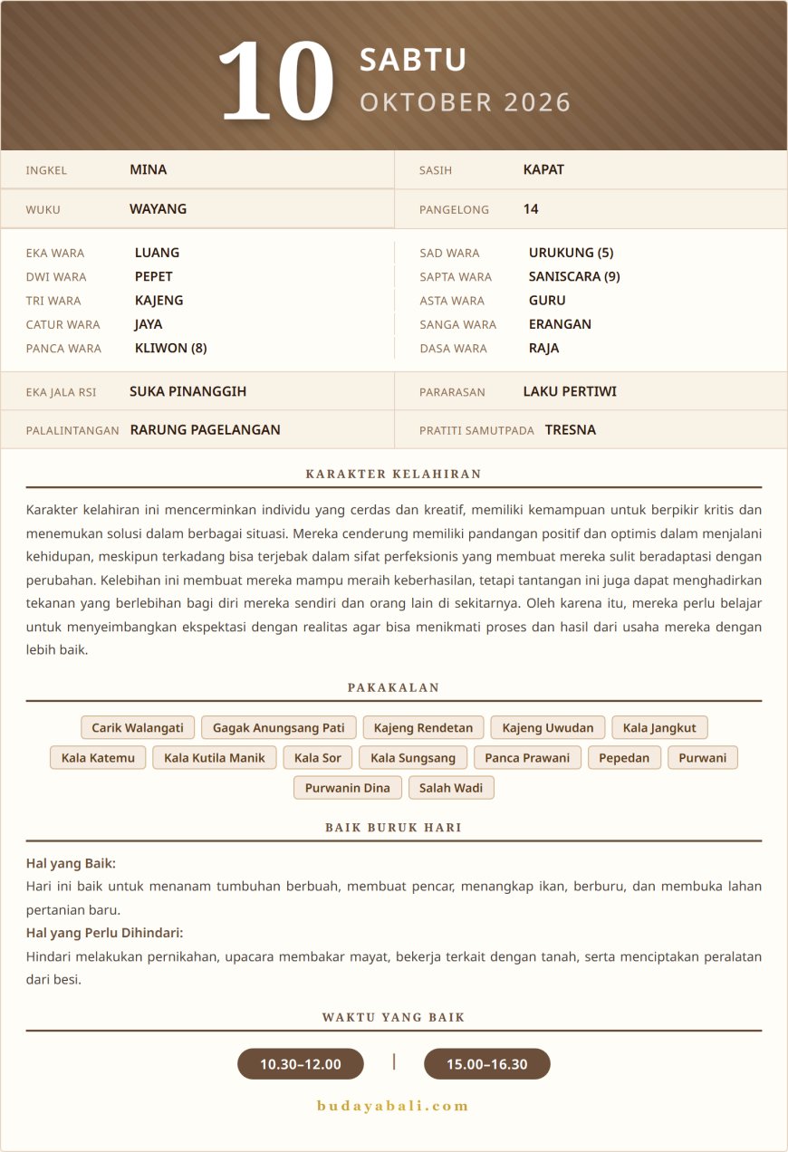 Kalender Wariga Bali October 2026