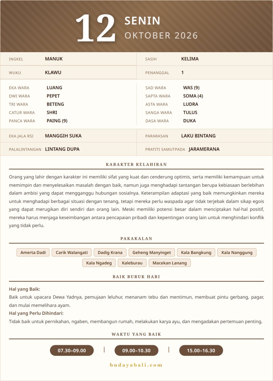 Kalender Wariga Bali October 2026