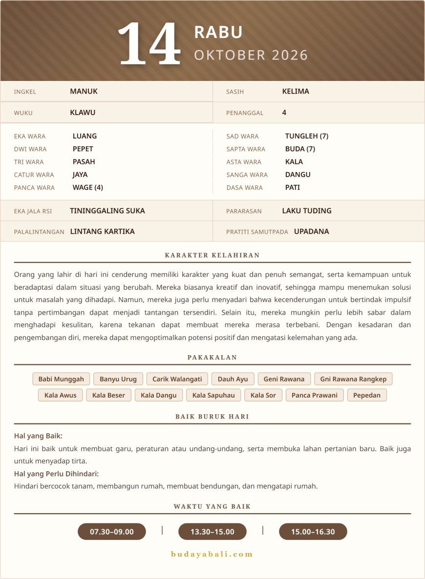 Kalender Wariga Bali October 2026