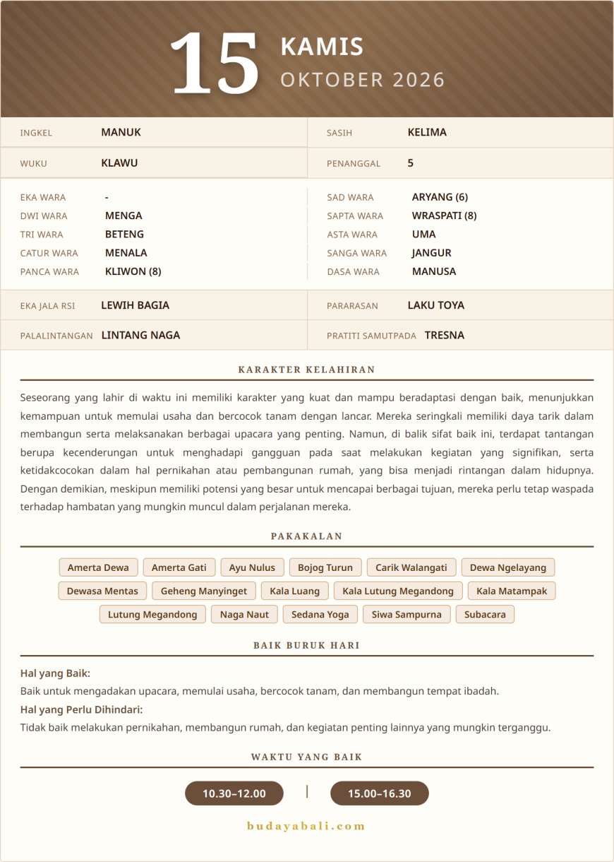Kalender Wariga Bali October 2026