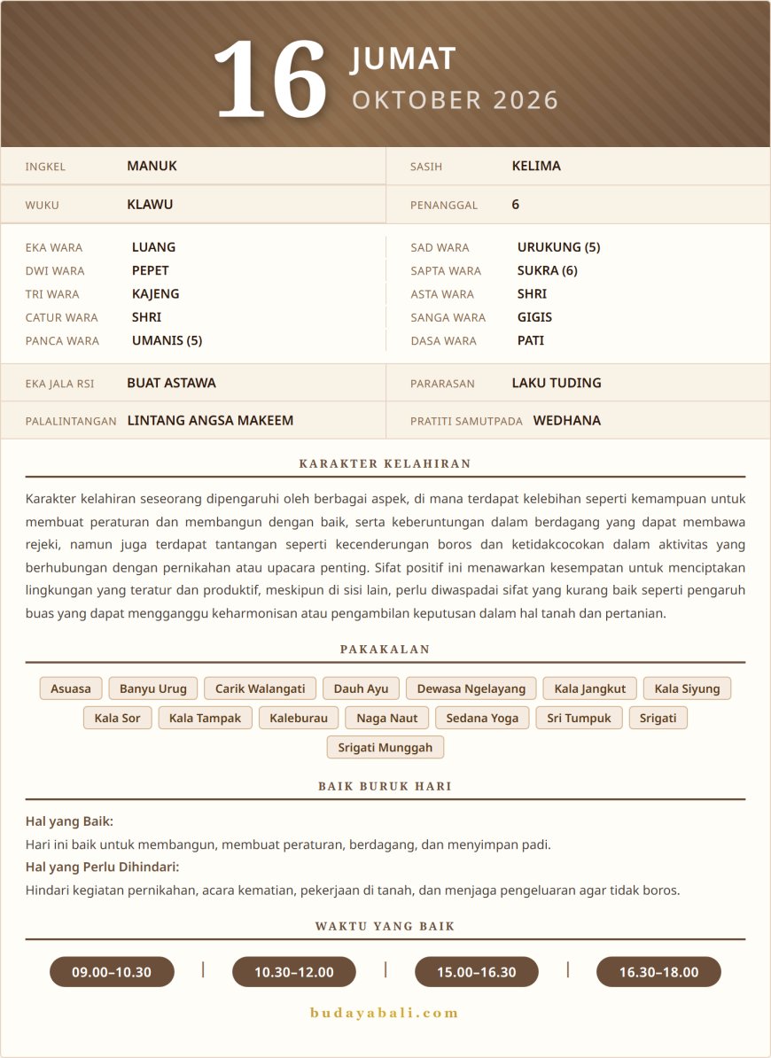 Kalender Wariga Bali October 2026