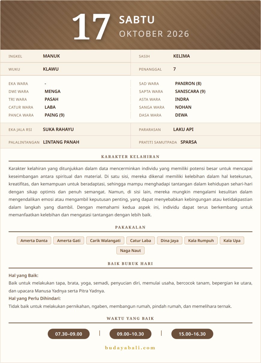 Kalender Wariga Bali October 2026