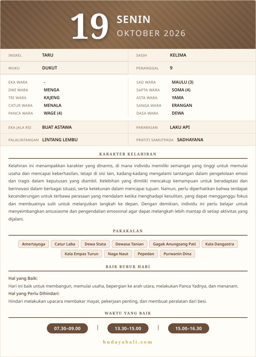 Kalender Wariga Bali October 2026