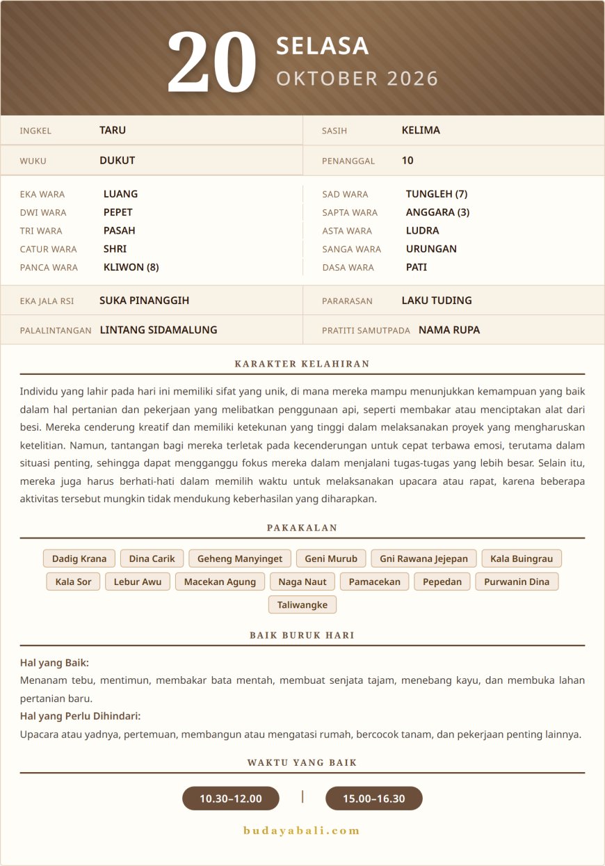 Kalender Wariga Bali October 2026