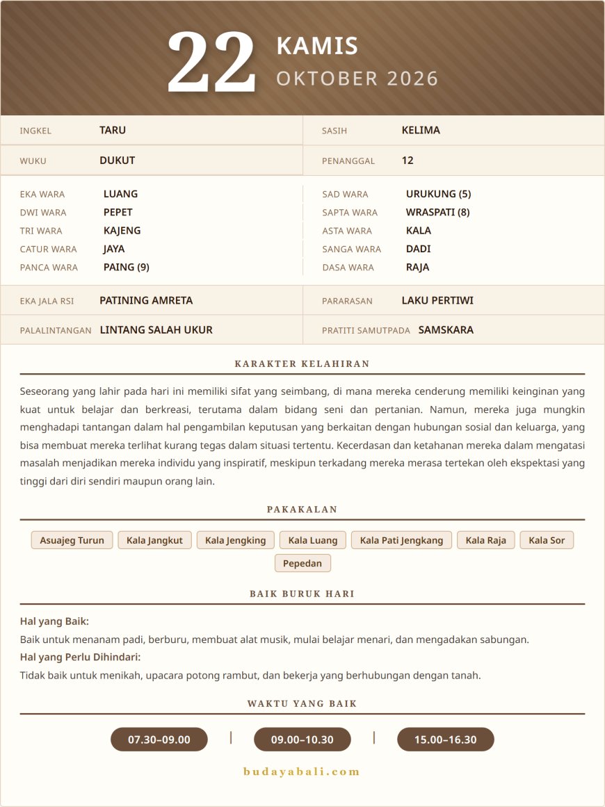 Kalender Wariga Bali October 2026