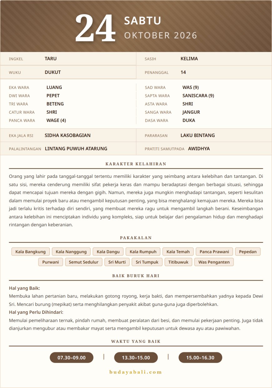 Kalender Wariga Bali October 2026