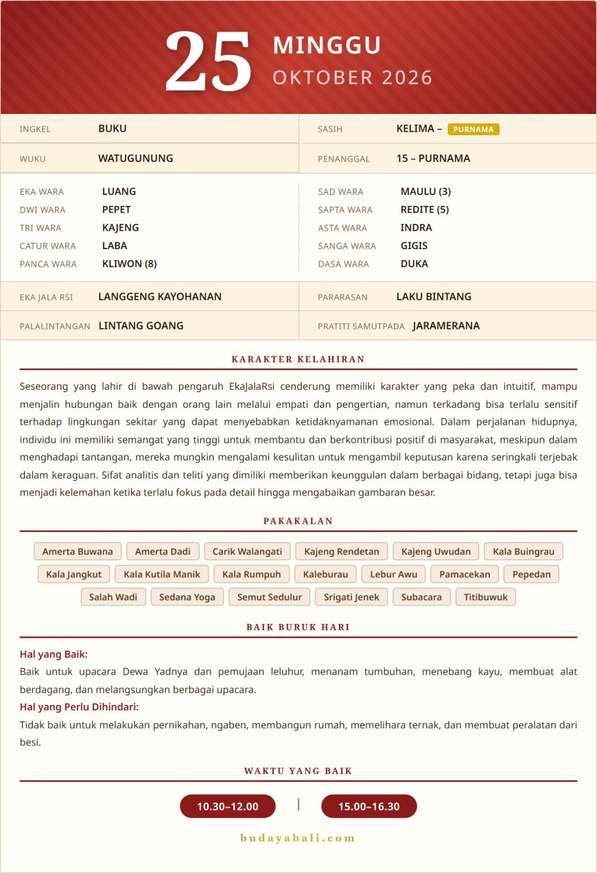 Kalender Wariga Bali October 2026