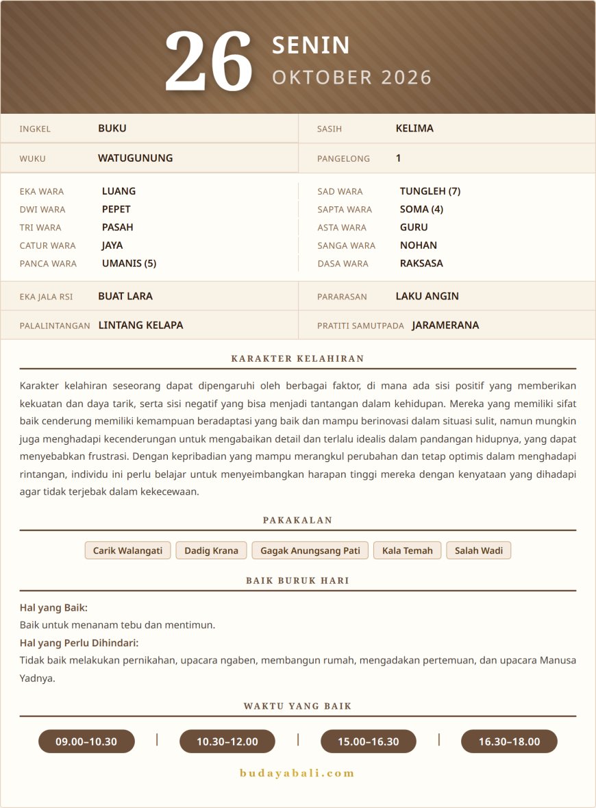 Kalender Wariga Bali October 2026