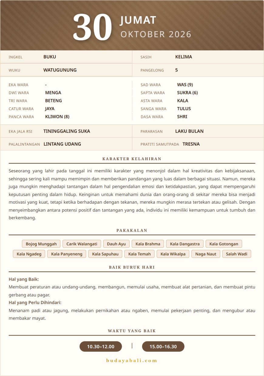 Kalender Wariga Bali October 2026