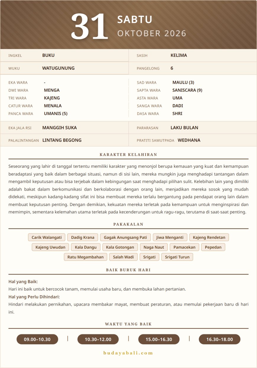 Kalender Wariga Bali October 2026