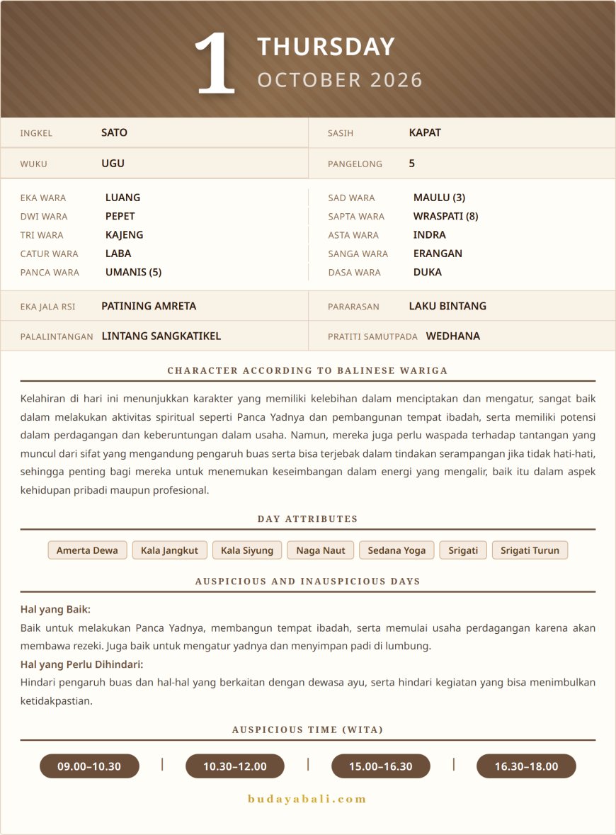 Balinese Sacred Calendar October 2026