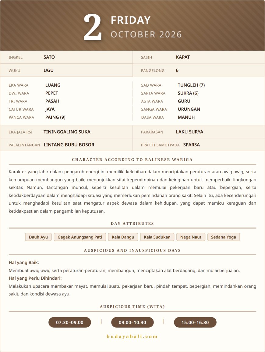 Balinese Sacred Calendar October 2026