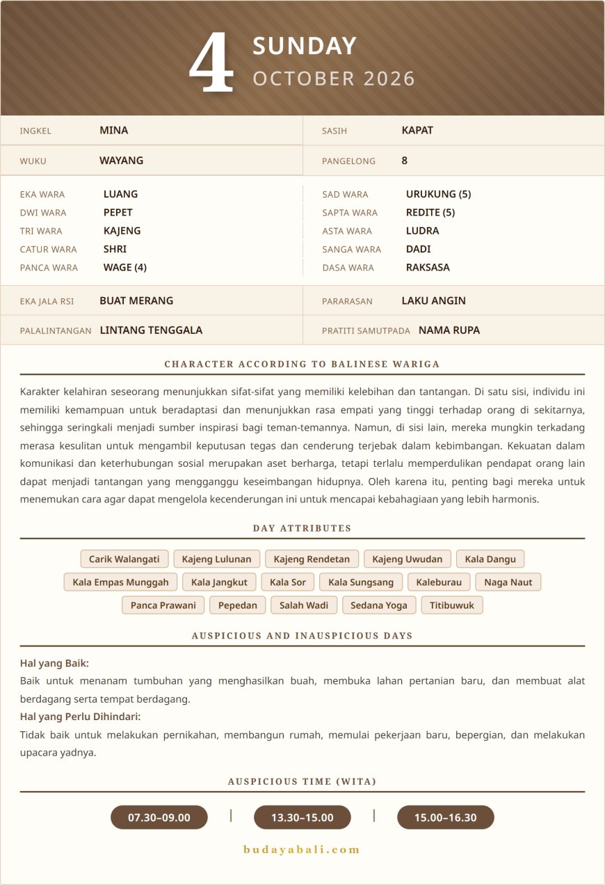 Balinese Sacred Calendar October 2026