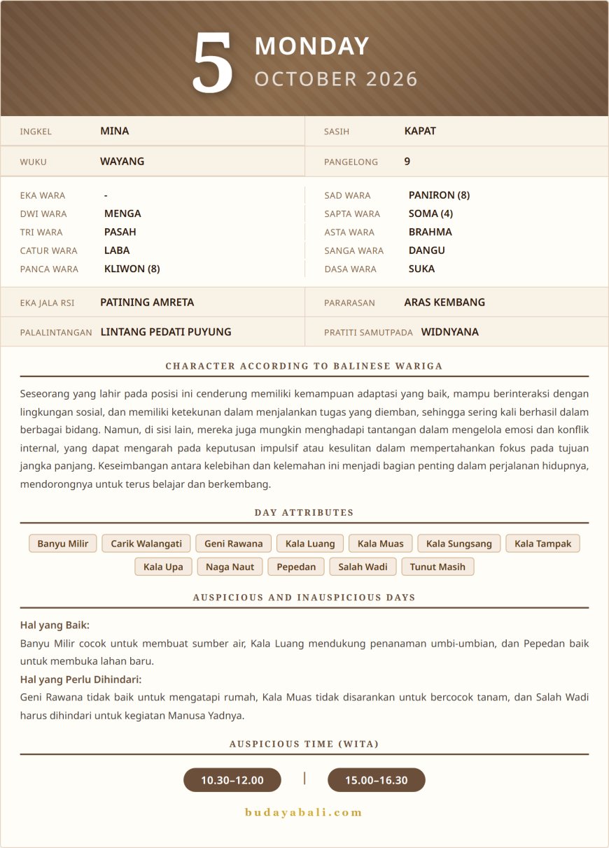 Balinese Sacred Calendar October 2026