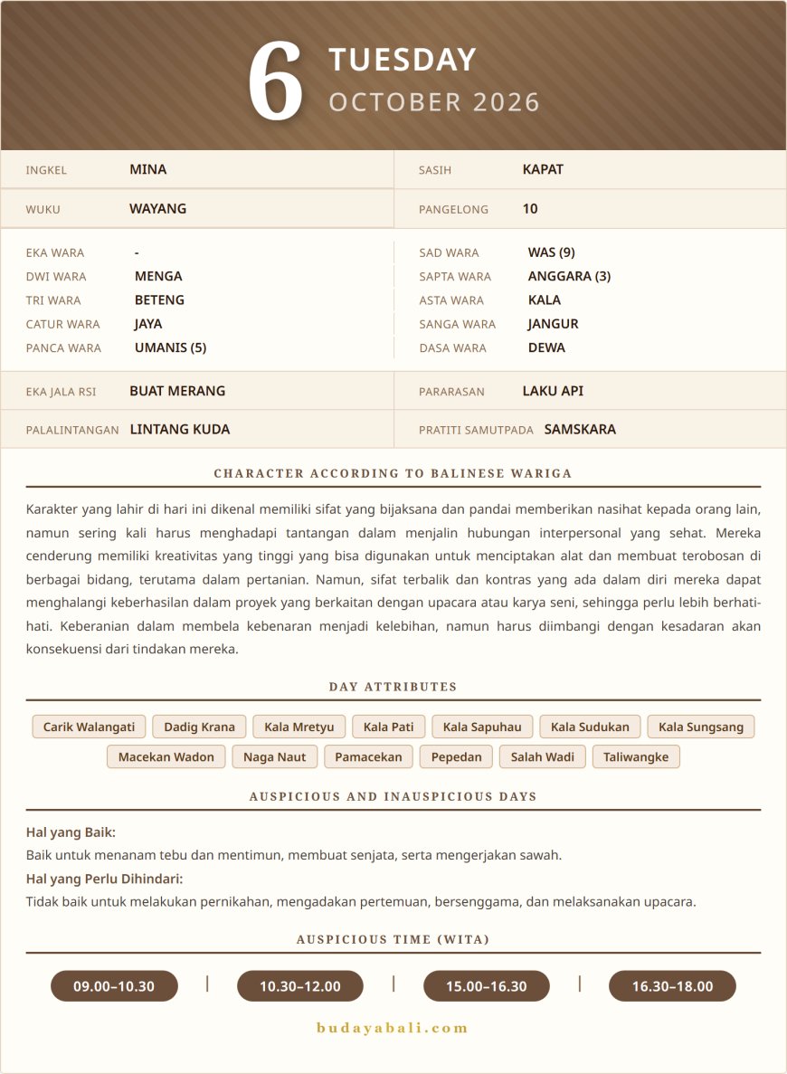 Balinese Sacred Calendar October 2026