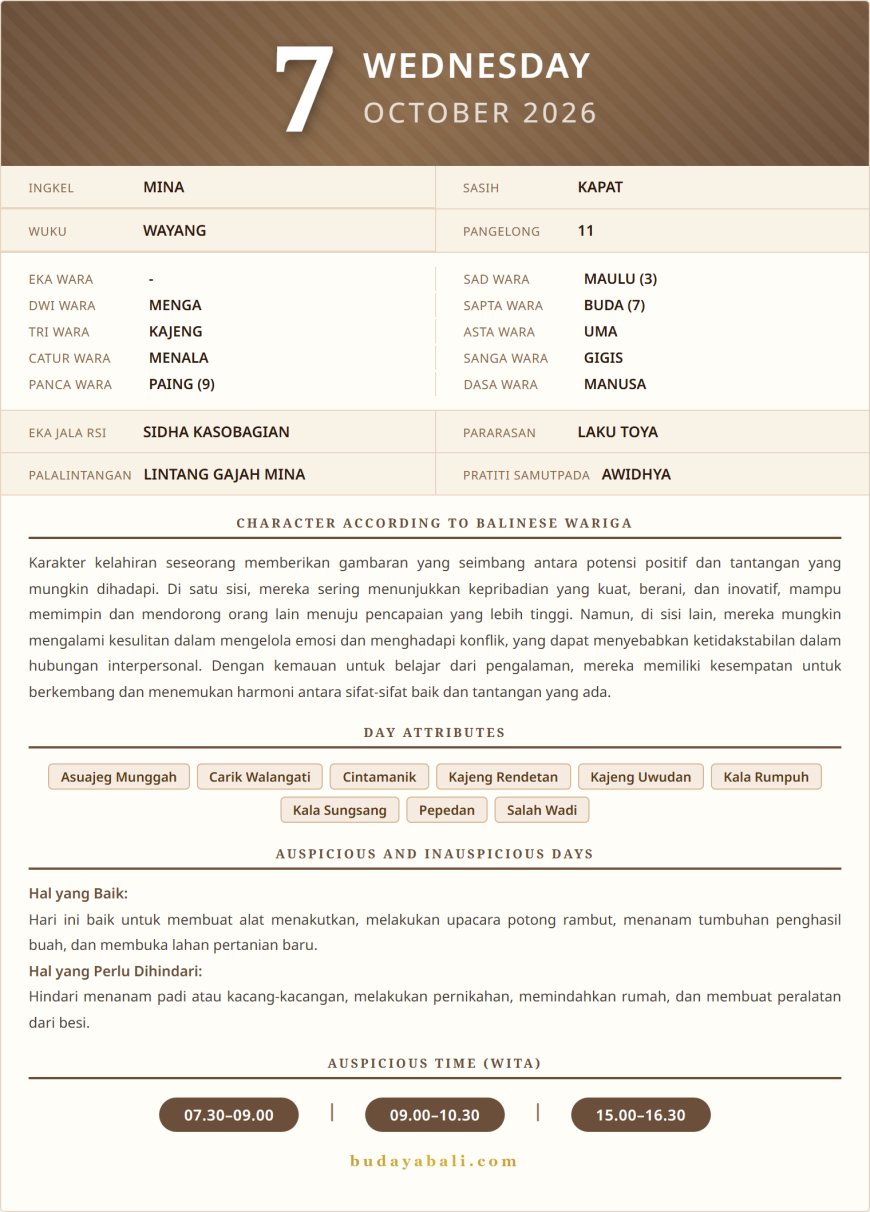 Balinese Sacred Calendar October 2026