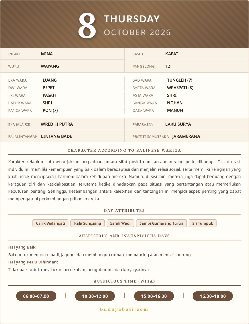Balinese Sacred Calendar October 2026