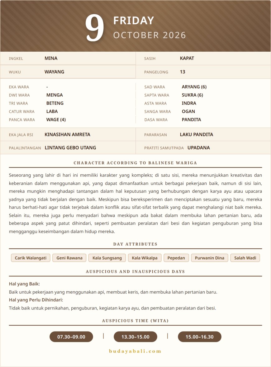 Balinese Sacred Calendar October 2026