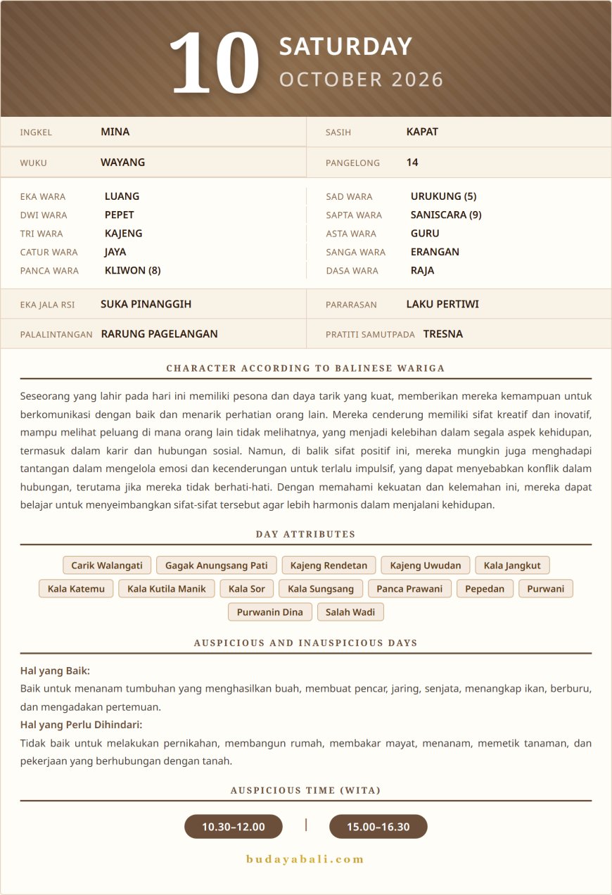 Balinese Sacred Calendar October 2026