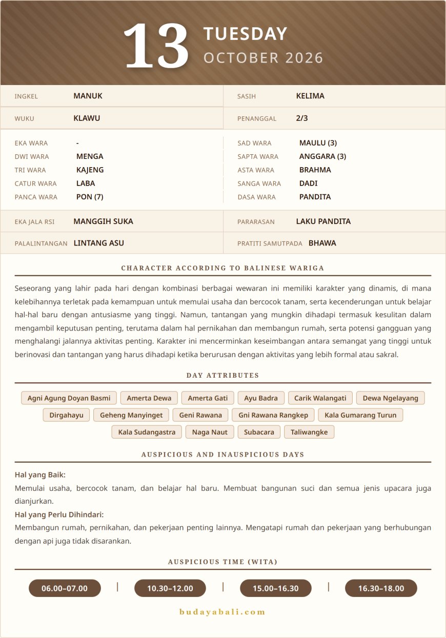 Balinese Sacred Calendar October 2026